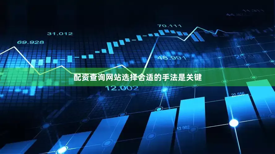 配资查询网站选择合适的手法是关键