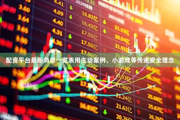 配资平台最新消息一览表用生动案例、小游戏等传递安全理念
